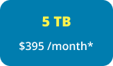 5TB $395/month