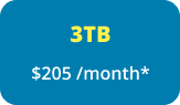 3TB $205/month