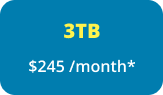 3TB $245/month