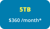 5TB $360/month
