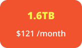 1.6TB $121/month